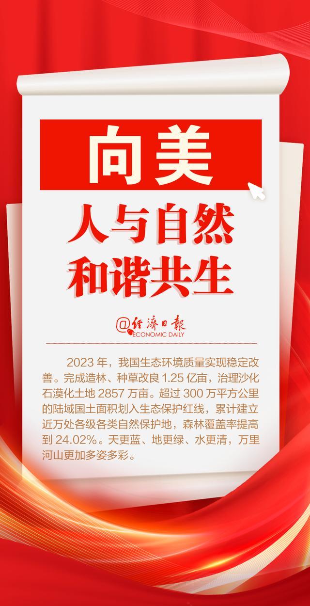 全国两会时间开启！这些中国经济成绩单值得收藏 第5张
