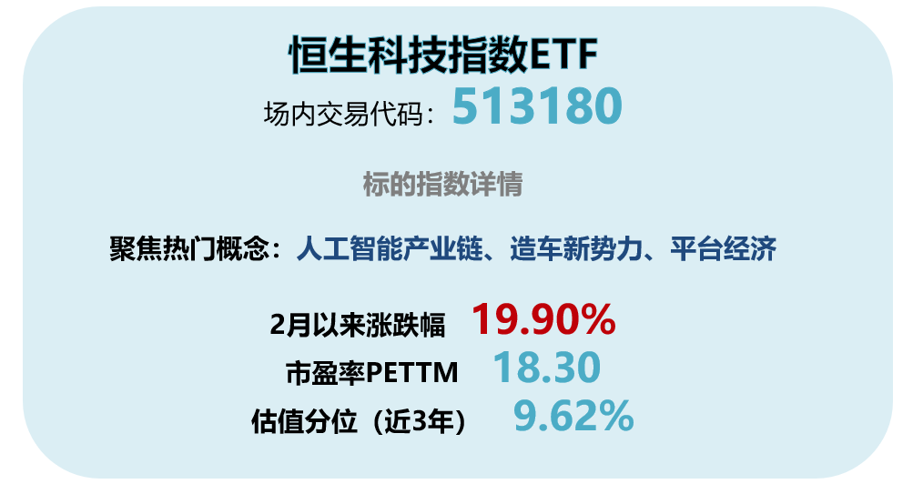 港股出现调整，南向资金持续低位布局，连续净买入21日！ 第1张