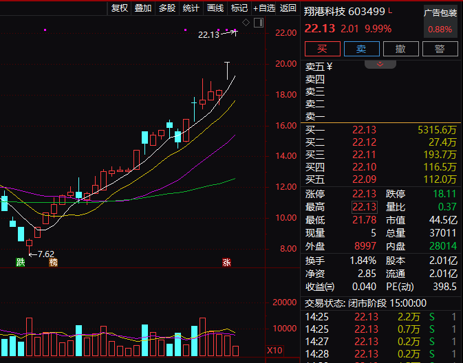 一纸公告！连续20CM涨停，紧急回应！ 第1张