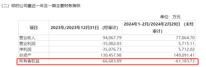 一纸公告！连续20CM涨停，紧急回应！ 第3张