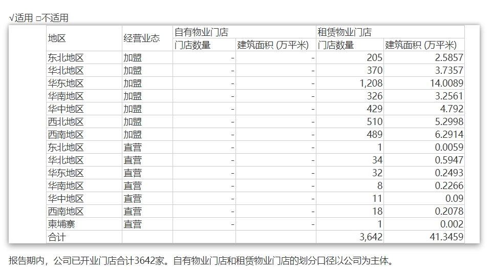 中国黄金北京一门店突然人去“店”空，寄存巨额黄金“消失”！工作人员：“我们倒闭了，你去报案吧” 第3张