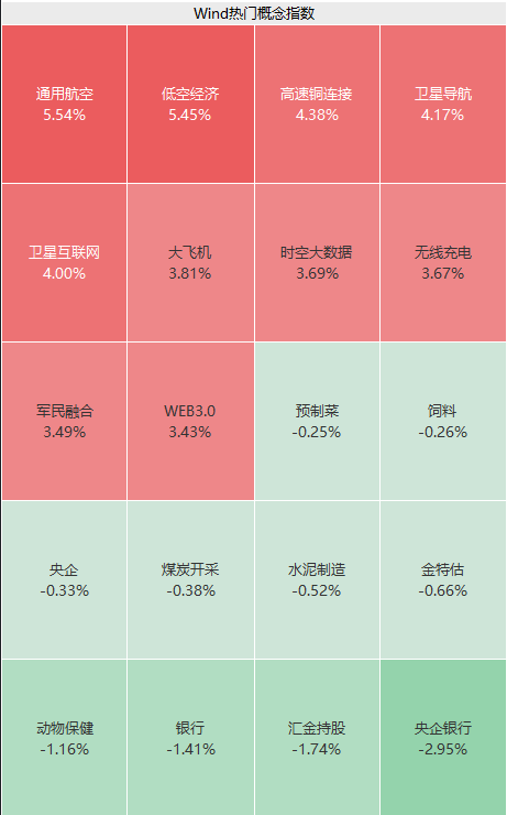 果然爆了！一则大消息，狂掀涨停潮！中信证券，突发声明！ 第4张