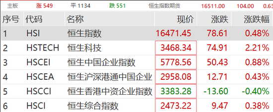 果然爆了！一则大消息，狂掀涨停潮！中信证券，突发声明！ 第5张