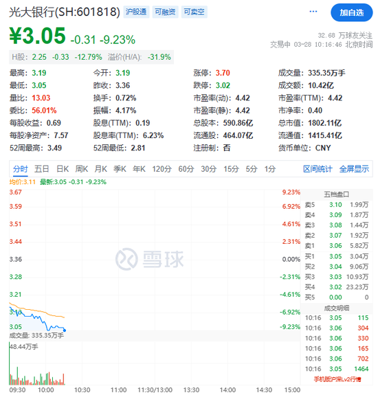 果然爆了！一则大消息，狂掀涨停潮！中信证券，突发声明！ 第9张
