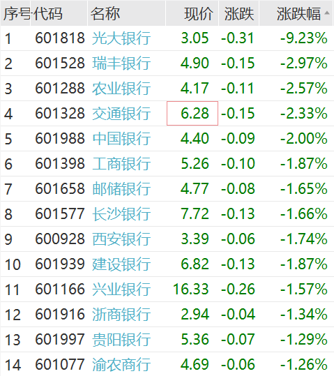 果然爆了！一则大消息，狂掀涨停潮！中信证券，突发声明！ 第10张