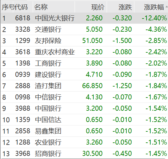 果然爆了！一则大消息，狂掀涨停潮！中信证券，突发声明！ 第11张