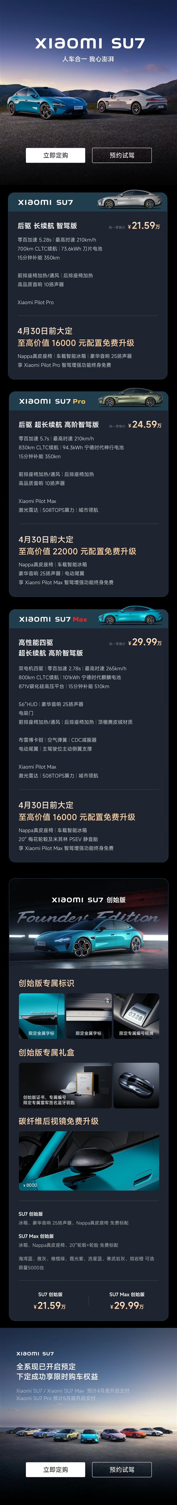 50万以内最好看、好开、智能的车！小米SU7一图看懂 第4张