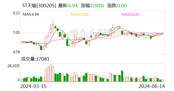 被美国“盯上” 可能影响外汇结算！这家上市公司有何看点 第1张