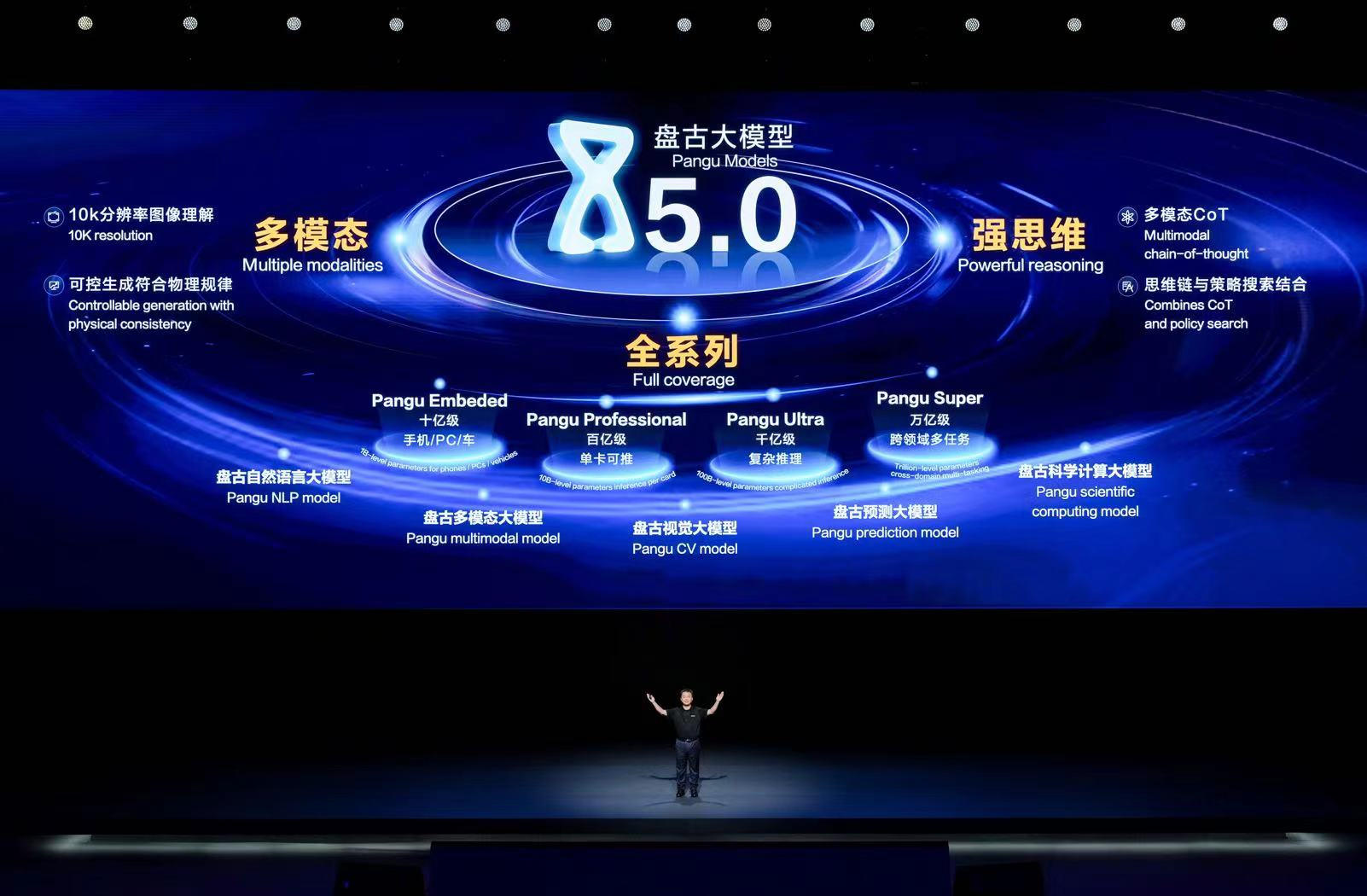 鸿蒙开启大模型OS时代？余承东：有底座，有生态，才是有价值的操作系统 第1张