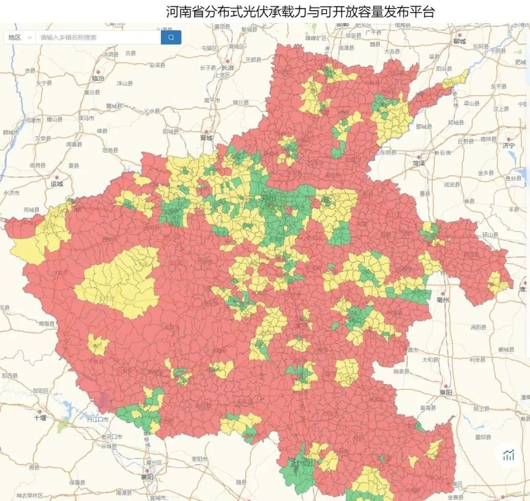 八个省份超370个县，分布式光伏接入受限！ 第6张