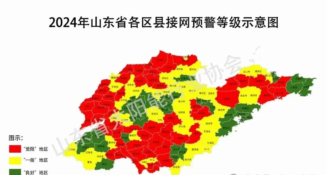 八个省份超370个县，分布式光伏接入受限！ 第12张