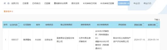 年内首单！上交所发布