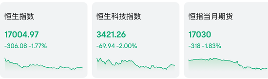家电龙头，突然大涨！