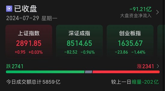 罕见一幕！1398元，能买茅台了