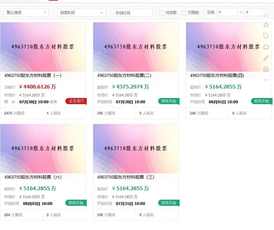 昔日大牛股，否认实控人失联！近15%股份今起开拍！ 第3张