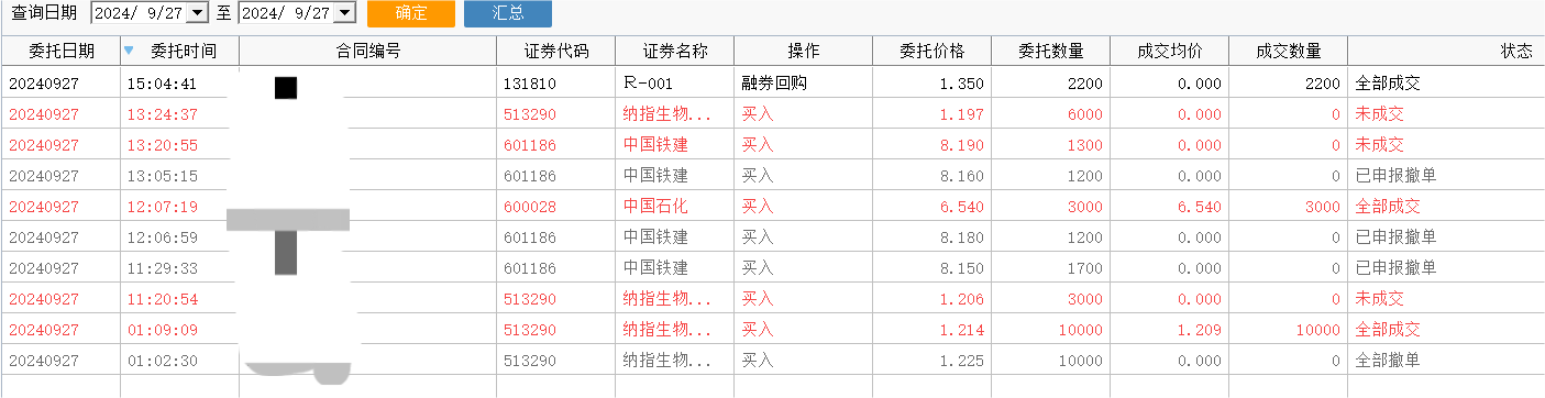 上交所系统宕机余波：部分券商暂停隔日委托，投资者陆续看到“迟来的成交” 第4张