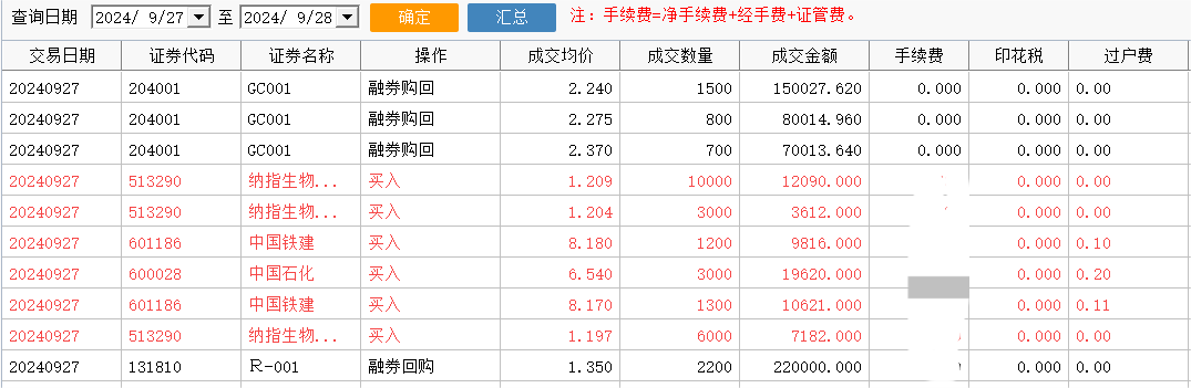 上交所系统宕机余波：部分券商暂停隔日委托，投资者陆续看到“迟来的成交” 第5张