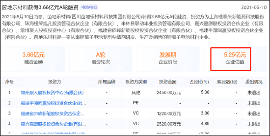 资本“玩家”梁丰是否涉嫌内幕交易？日播时尚重组股价屡次抢跑 标的资产质量待考 第5张
