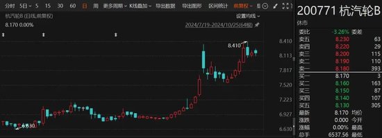 罕见“B转A”！海联讯拟换股吸收合并杭汽轮B 第2张