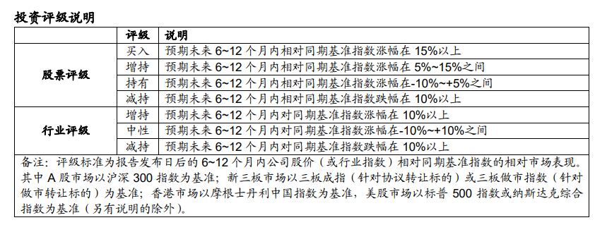 【中泰传媒】吉比特（603444.SH）2024Q3季报点评：Q3承压，但底部已现 第3张