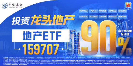 海外大选落地，这只QDII基金暴涨超5%！A股地产直线拉升，国防军工ETF（512810）续刷阶段新高！ 第5张