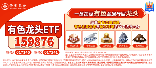 海外大选落地，这只QDII基金暴涨超5%！A股地产直线拉升，国防军工ETF（512810）续刷阶段新高！ 第13张