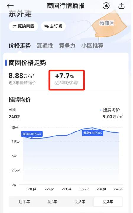 内环旁「中建壹品·外滩源著」建面约99-143㎡3-4房！预计年底入市！ 第11张