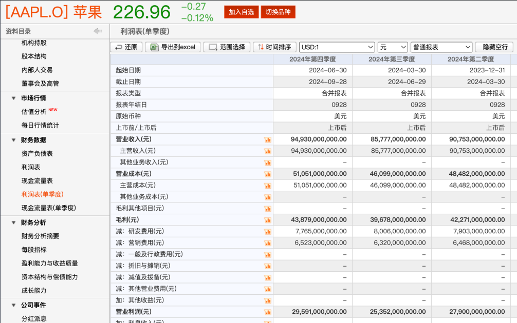 最新披露，景林加仓中概股，重点买入腾讯音乐、阿里巴巴、好未来、中通快递等，减持英伟达等诸多美国科技股 第3张