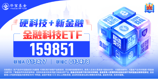 热门概念走强，金融科技3股逆市涨停，金融科技ETF（159851）买盘强劲！机构：关注三类业绩高弹性标的 第3张