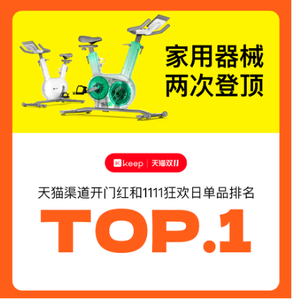 2024Keep双11战报：智能穿戴同比增25.2%，瑜伽垫等多产品稳居TOP1 第4张