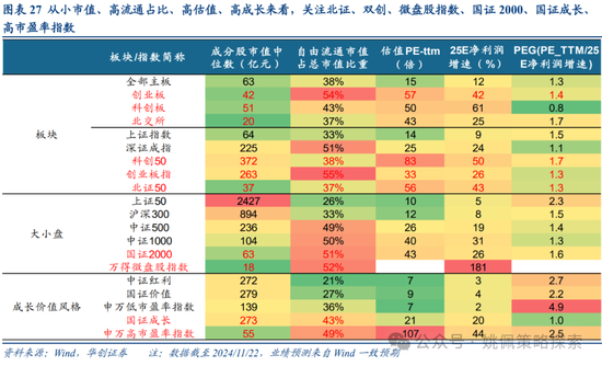 华创策略：面子还是里子？汇率利率双刃剑 第27张