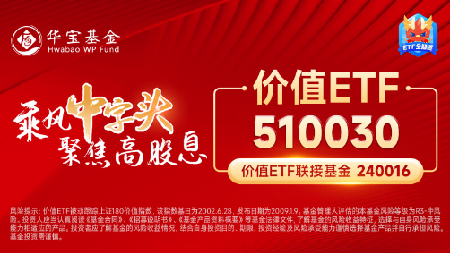再提央国企市值管理！高股息震荡回落，价值ETF（510030）抱憾收绿！机构：市场短期波动不改中长期趋势 第4张