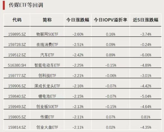 明日，再度停牌！ 第2张
