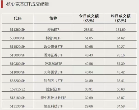 明日，再度停牌！ 第3张