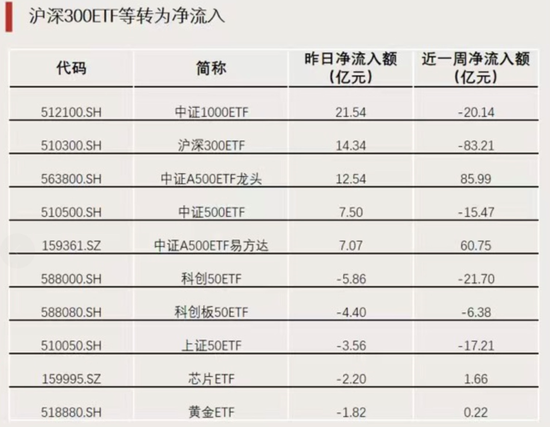 明日，再度停牌！ 第4张