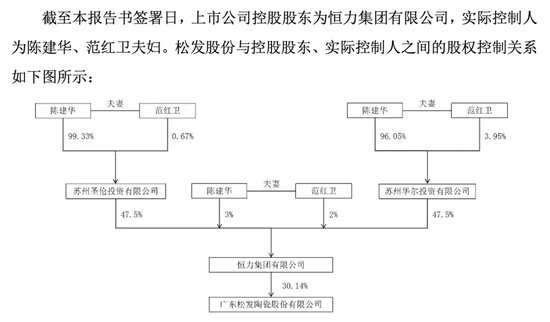 A股重磅！置入80亿元资产，这家上市公司重大置换方案出炉
