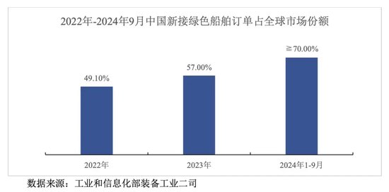 A股重磅！置入80亿元资产，这家上市公司重大置换方案出炉 第2张