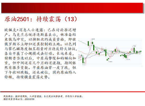 中天期货:棕榈再度探顶 橡胶重心上移 第4张