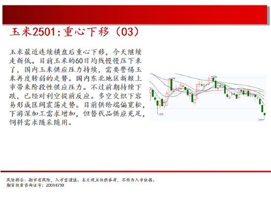 中天期货:棕榈再度探顶 橡胶重心上移 第7张