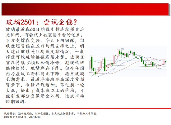 中天期货:棕榈再度探顶 橡胶重心上移 第9张