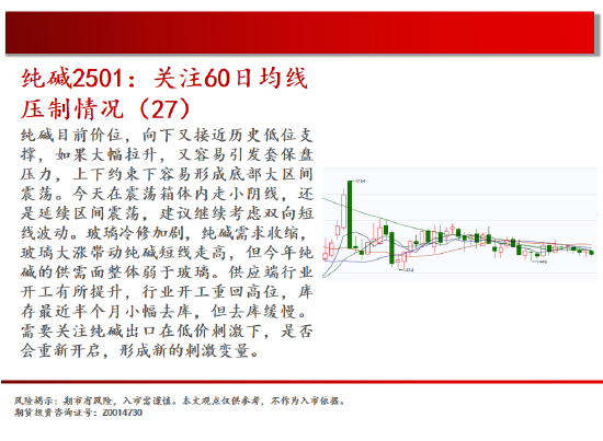 中天期货:棕榈再度探顶 橡胶重心上移 第10张