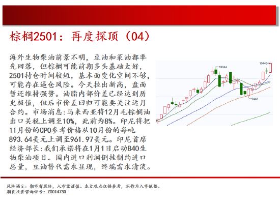 中天期货:棕榈再度探顶 橡胶重心上移 第13张