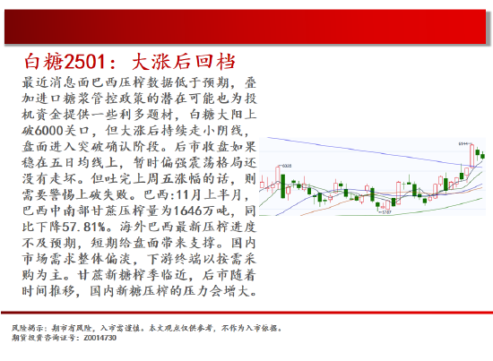 中天期货:棕榈再度探顶 橡胶重心上移 第15张