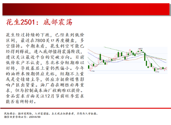 中天期货:棕榈再度探顶 橡胶重心上移 第16张
