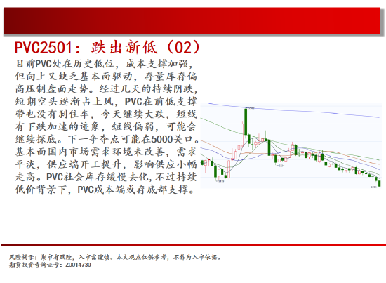 中天期货:棕榈再度探顶 橡胶重心上移 第17张