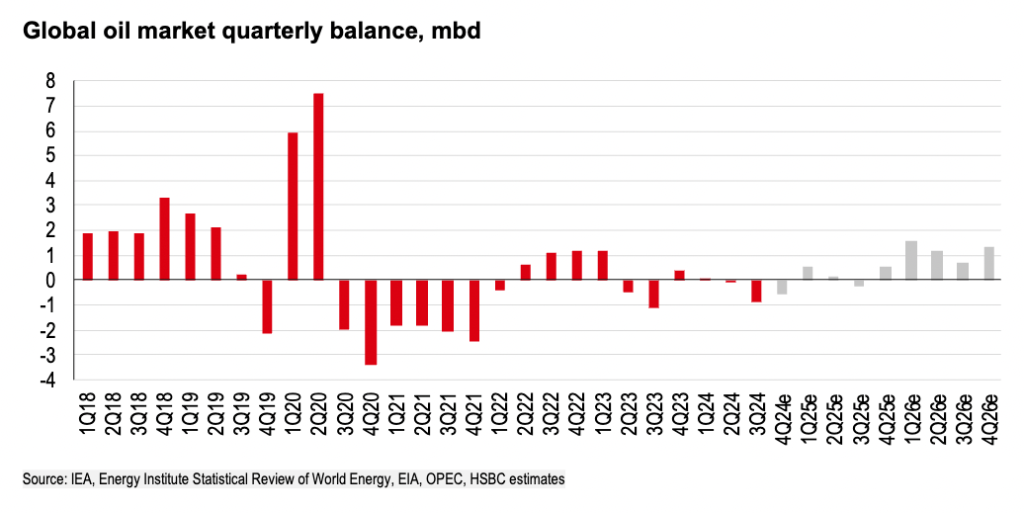 靠延长减产勉强熬过去了，但OPEC+又能撑多久？ 第3张