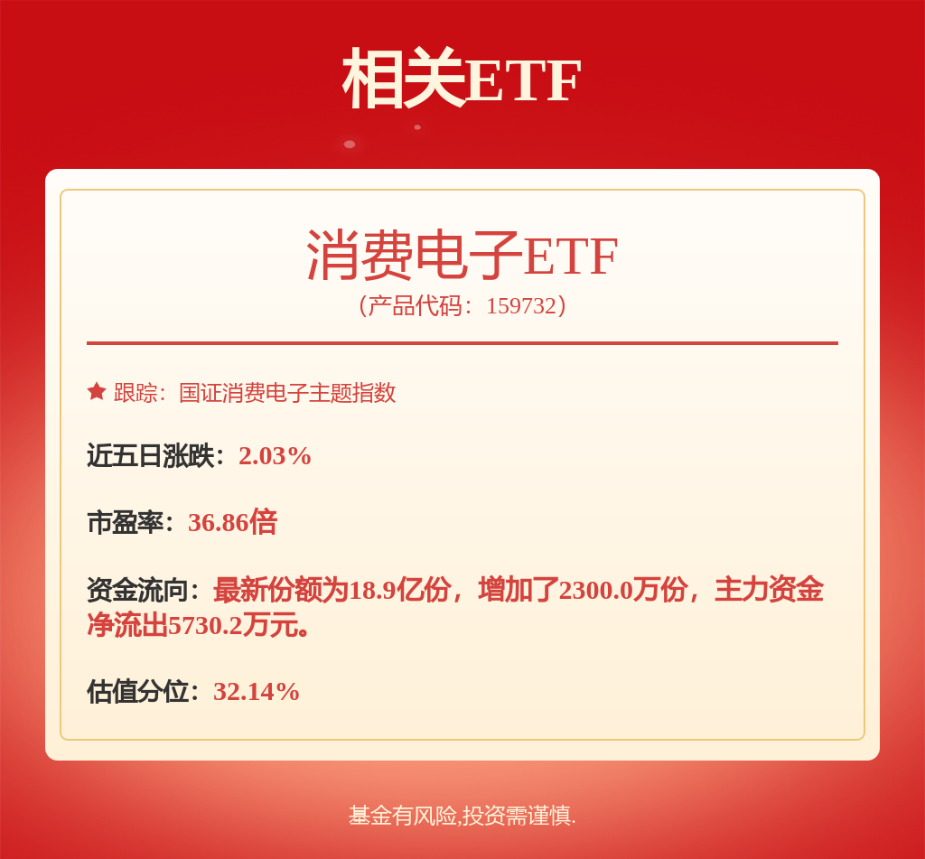 计算机：美股跟踪：特斯拉深度专题（一）：AI终端王者之路 第1张