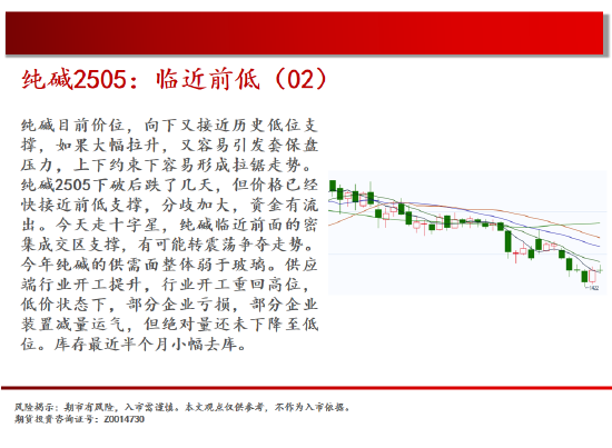中天期货:原油短线承压 螺纹增仓下行 第10张