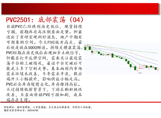 中天期货:原油短线承压 螺纹增仓下行 第17张