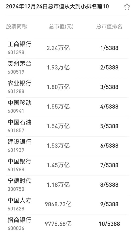 出现了！A股重要信号 第2张